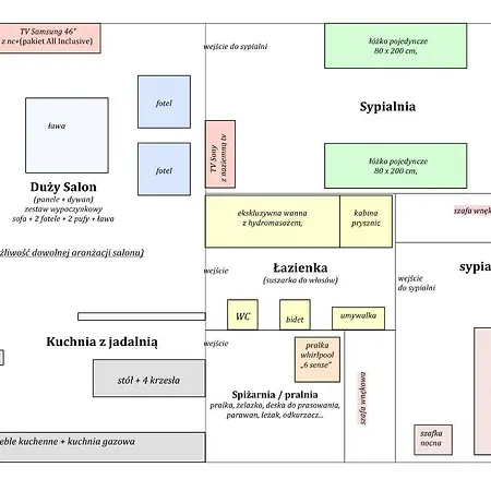 Apartmán Plaza Z 2 Sypialniami I Salonem - 150 M Od Morza *